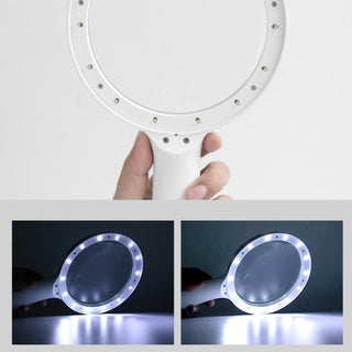 Grande Loupe De Lecture X10 VisionMax